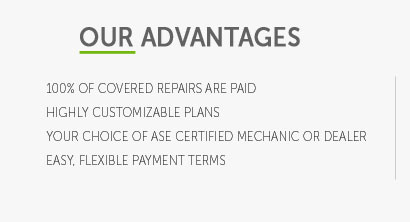 bmw extended warranties prices